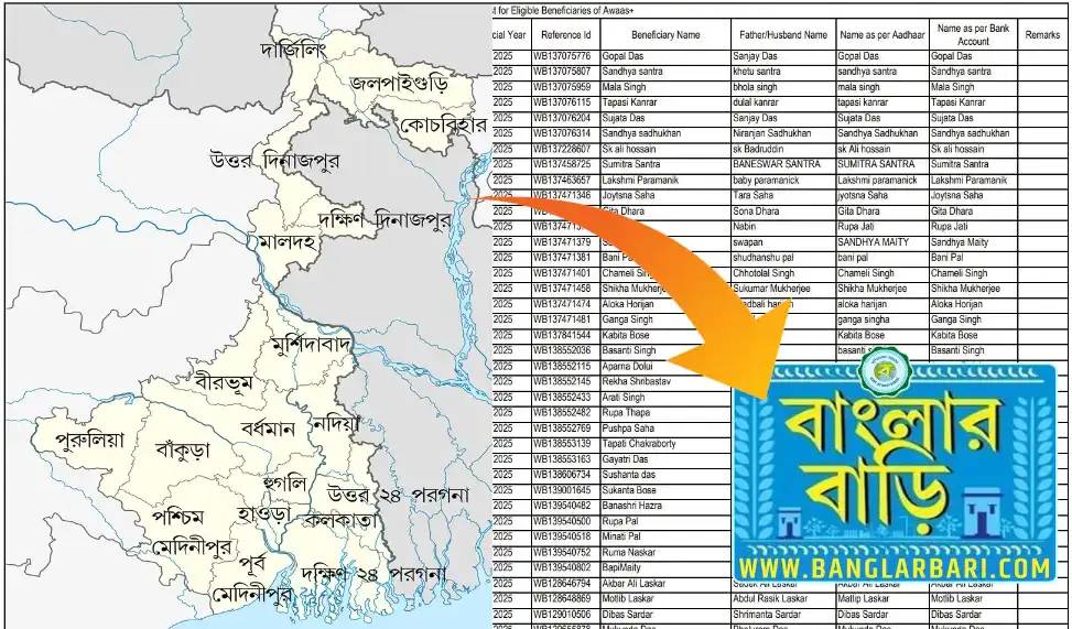 বাংলার বাড়ি লিস্ট