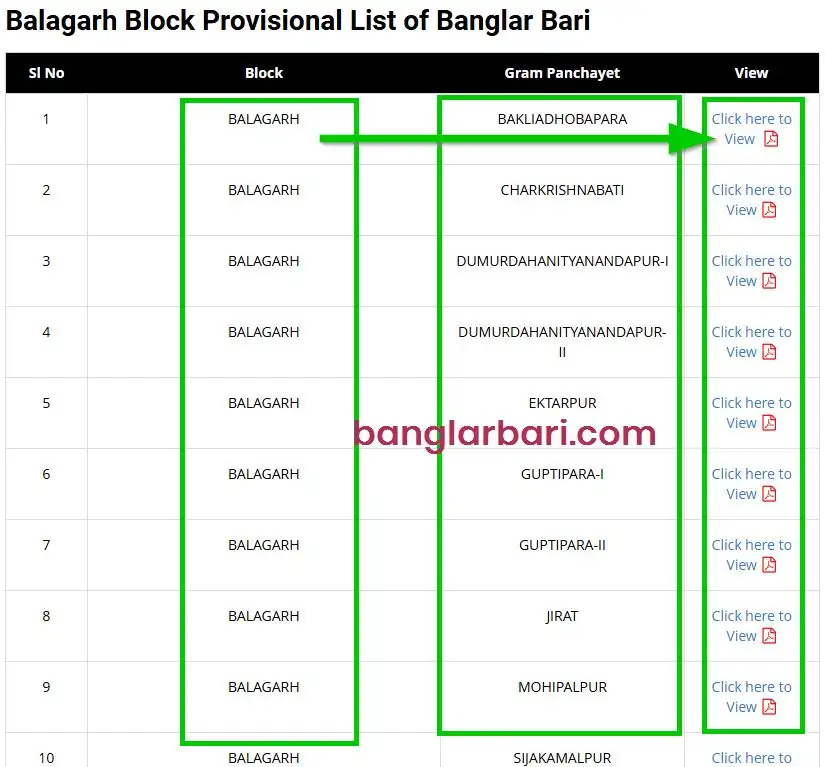 হুগলি বাংলার বাড়ি লিস্ট ডাউনলোড
