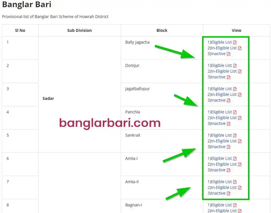 হাওড়া বাংলার বাড়ি লিস্ট ডাউনলোড