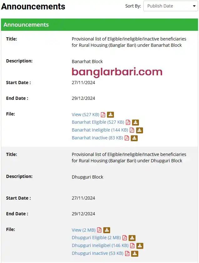 জলপাইগুড়ি বাংলার বাড়ি লিস্ট ঘোষণা 2025