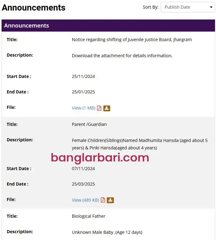 ঝাড়গ্রাম বাংলার বাড়ি লিস্ট ঘোষণা
