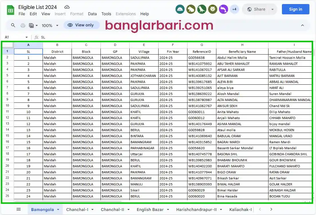 মালদা বাংলার বাড়ি লিস্ট ডাউনলোড