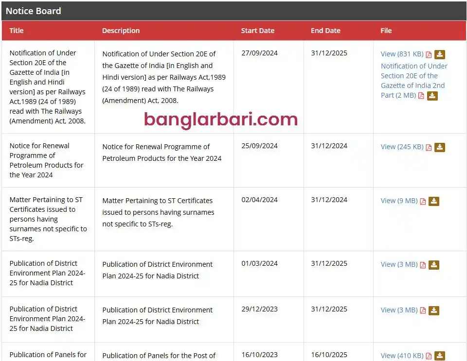 নদীয়া বাংলার বাড়ি লিস্ট ঘোষণা