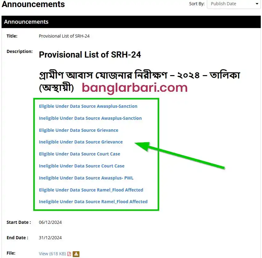 পশ্চিম মেদিনীপুর বাংলার বাড়ি লিস্ট ঘোষণা