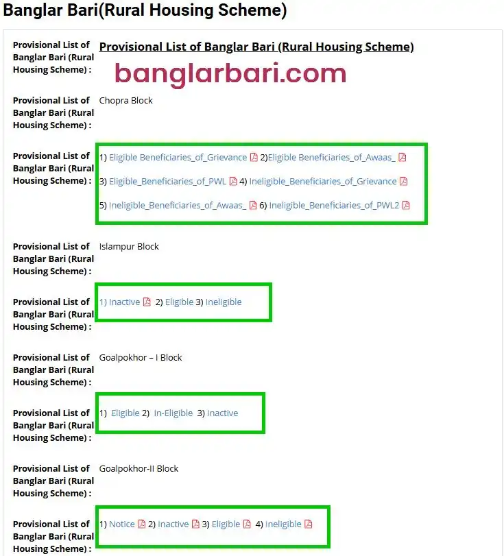 উত্তর দিনাজপুর বাংলার বাড়ি লিস্ট ঘোষণা